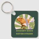 Search for capybara accessories Animal
