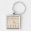 Search for aegean accessories Text