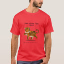 Search for red tiger tshirts Japanese