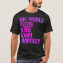 Search for noam chomsky tshirts Linguistics