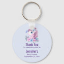 Search for eyes of magic key rings Watercolor