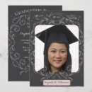 Search for senior party invitations Grad