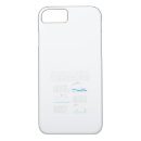 Search for triathlete iphone cases Ironman