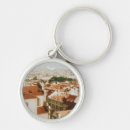 Search for european cities key rings Prague