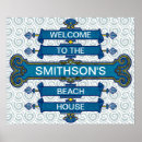 Search for home décor posters Elegant