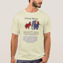 Search for no donkey elephant tshirts Political