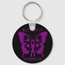 Search for fibromyalgia butterfly accessories Warrior