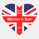Search for kate stickers England