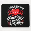 Search for american mouse mats Vintage