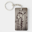 Search for giraffe picture key rings Zoo