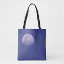 Search for ecuador accessories South america