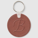 Search for initial b key rings Elegant