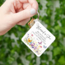 Search for five in ones key rings Christian