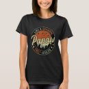Search for papaw tshirts Like
