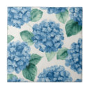 Search for hydrangea tiles Botanical