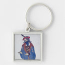 Search for costume designer key rings 1866 1924