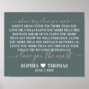 Search for gif gifts Anniversary