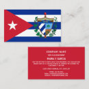 Search for cuban flag Flag of cuba