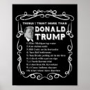 Search for anti trump posters Freedom