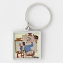 Search for artists key rings Portraits