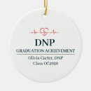 Search for nursing graduation christmas tree decorations Nursing school graduate