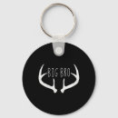 Search for big boy key rings Fish