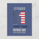 Search for never forget postcards Typography