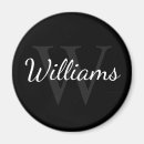 Search for monogram magnets Initial
