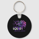 Search for periwinkle key rings Cancer