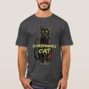 Search for quantum clothing Schrodinger's cat