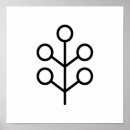 Search for scandinavian posters Minimalist