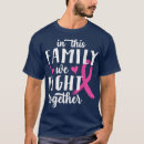 Search for faith over fear clothing My here for the