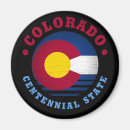 Search for centennial magnets Mountains