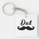 Search for beards are key rings Father