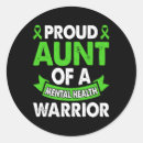 Search for aunt stickers Bpd