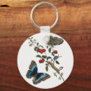 Search for red fruit key rings Vintage