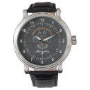 Search for breed watches Dog lover