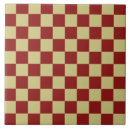 Search for trivet tiles Vintage