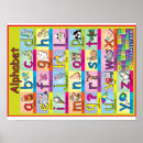 Search for abc animals posters office school For kids