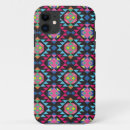 Search for andes iphone cases Tribal