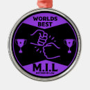 Search for mother in law christmas tree decorations Mother-in-law