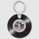 Search for 40th key rings Forty