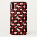 Search for lumberjack iphone cases Rustic