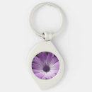 Search for daisy photos key rings Photography
