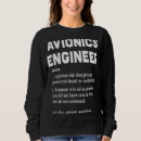 Search for dictionary clothing Definition