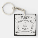 Search for cafes key rings For her