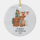 Search for mother and child christmas tree decorations Baby