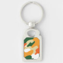 Search for army camouflage key rings Soldier