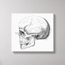 Search for gothic skull canvas prints Dark