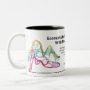 Search for economists mugs Humour